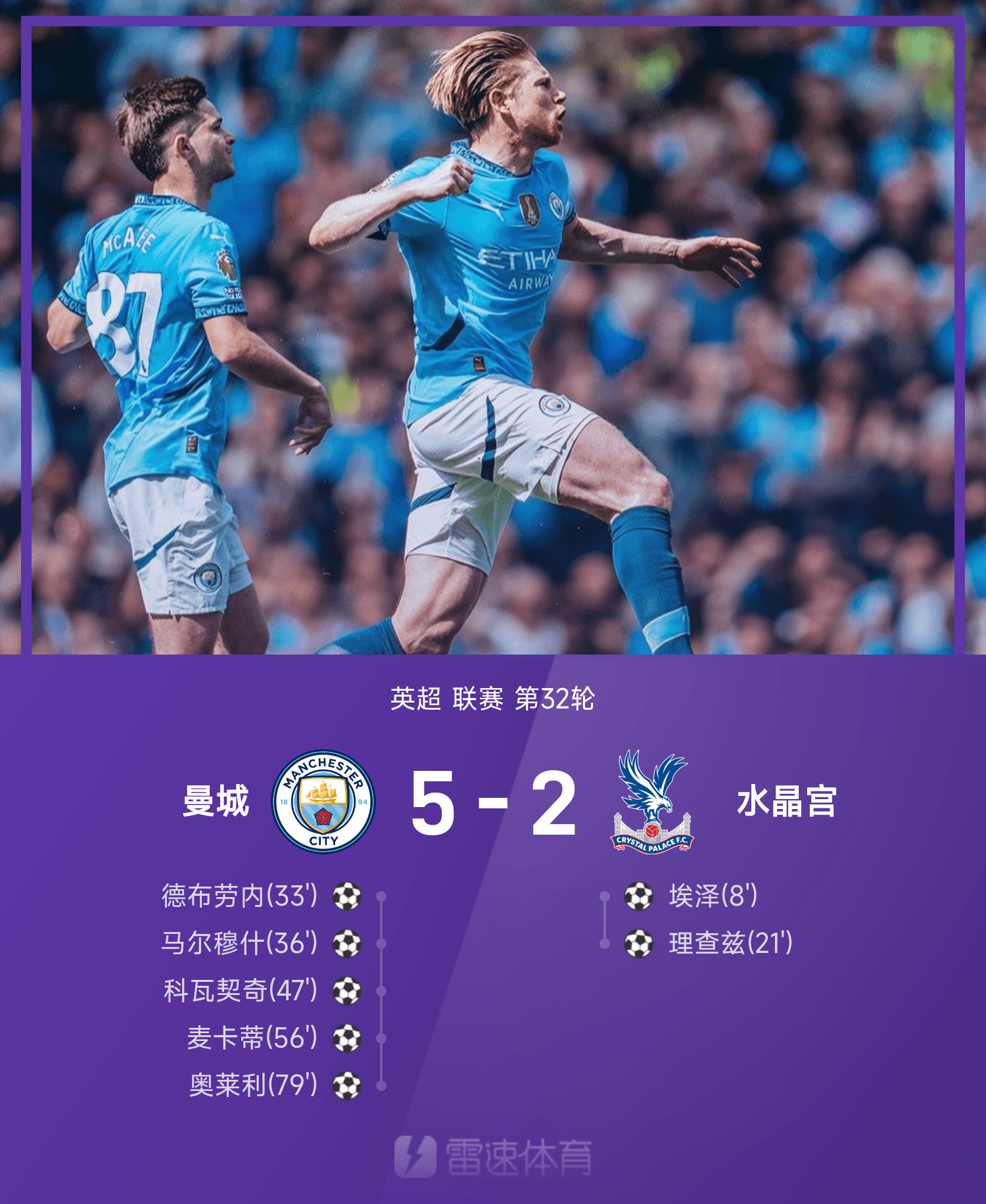 海星体育-转折点！曼城豪取连胜；意甲赛后攻防权衡；气氛紧张；赛季目标并未改变的简单介绍