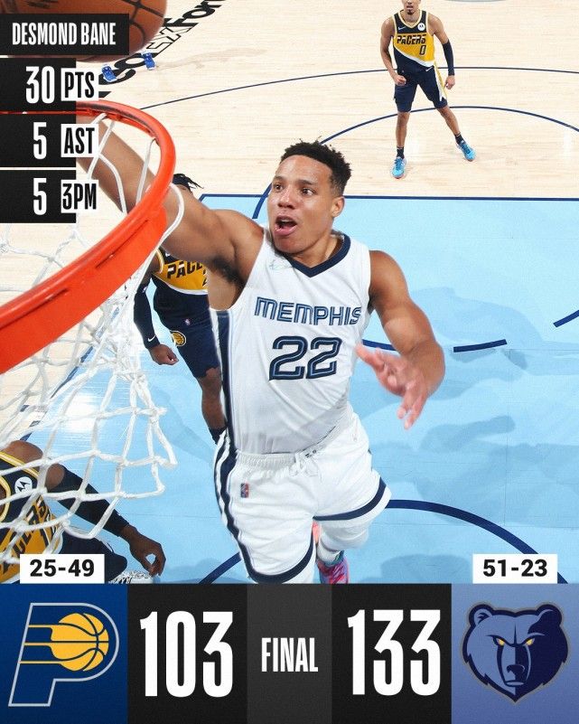 海星直播-Ming连续三场比赛得分超过势不可挡，篮网挑战极限！的简单介绍