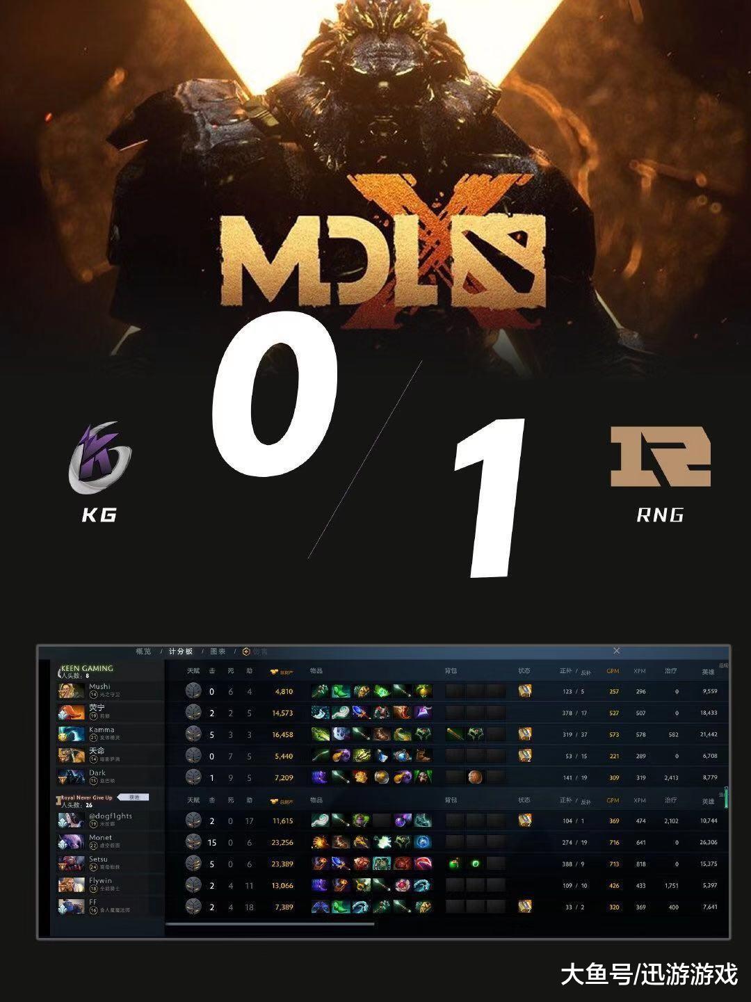 海星体育- 2018uzi比赛完整视频rng回放 